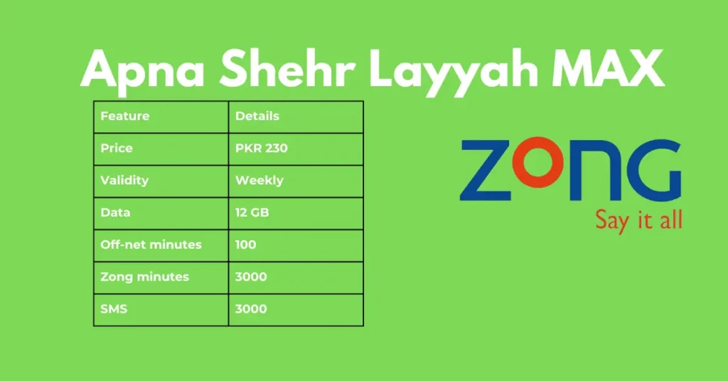 Apna Shehr LAYYAH MAX