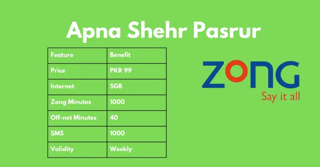 Apna Shehr Pasrur