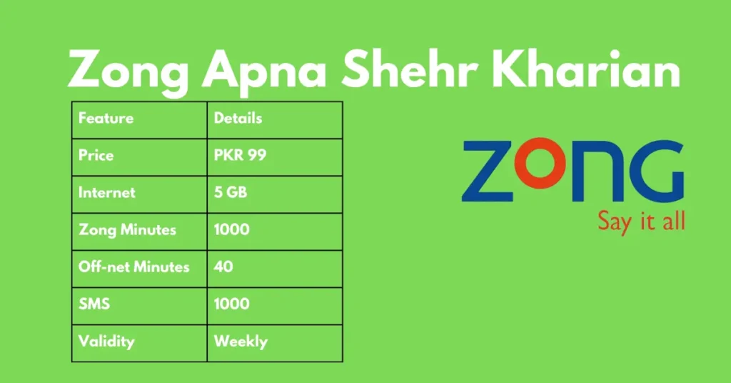Apna Shehr Kharian