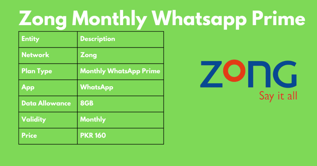 Zong Monthly Whatsapp Prime