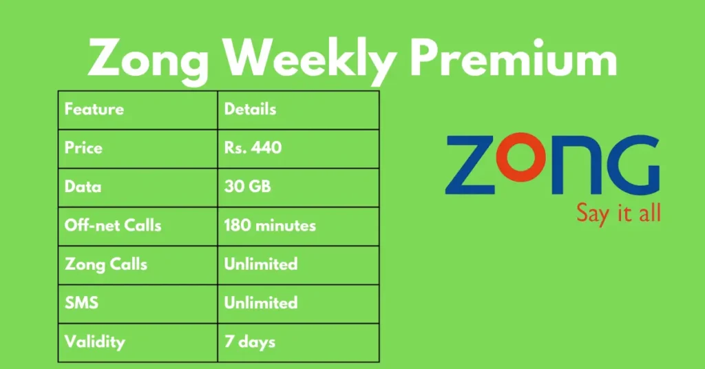 Zong Weekly Premium