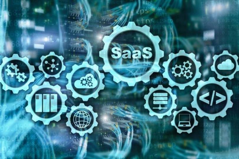 What is the SaaS Model